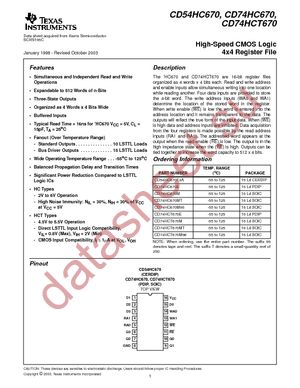 CD74HC670MTE4 datasheet  